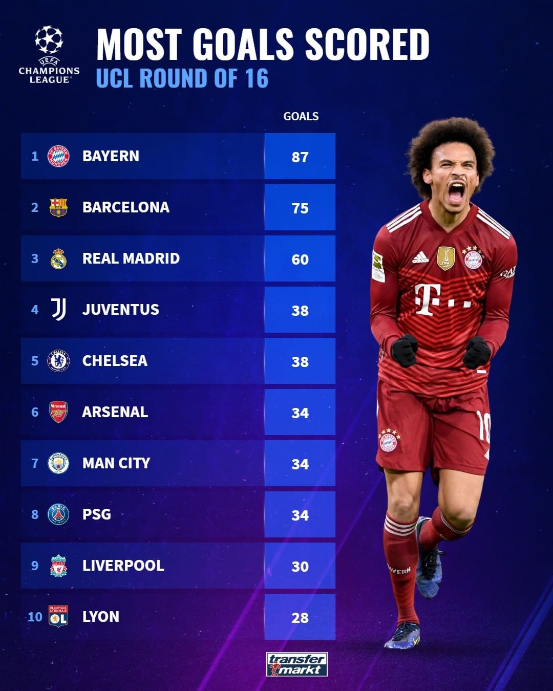 优质服务，遍布全国